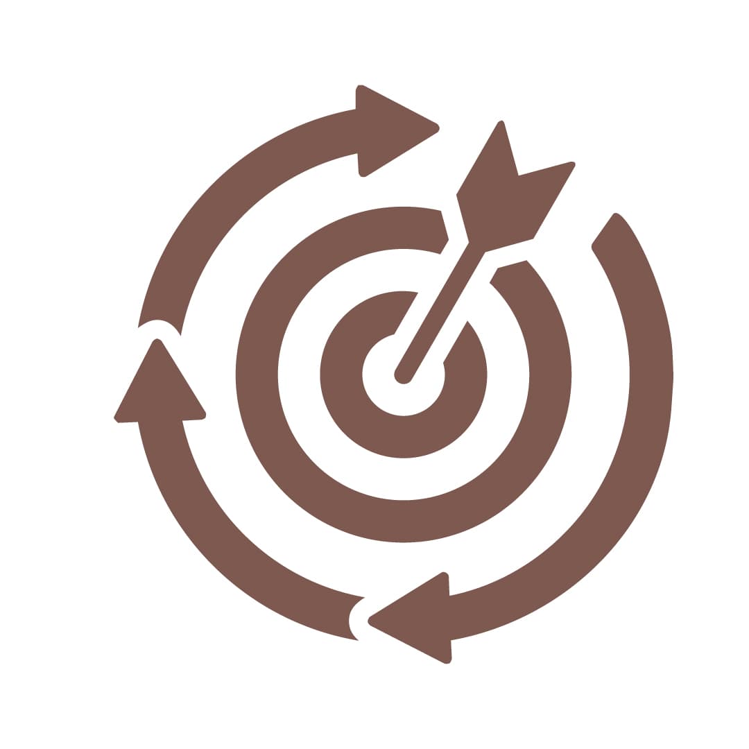 Consistent Objective